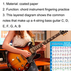G625 Paper Chord Score Guitar Chord Fingering Exercise Chart, G625(Small), G625(Large)