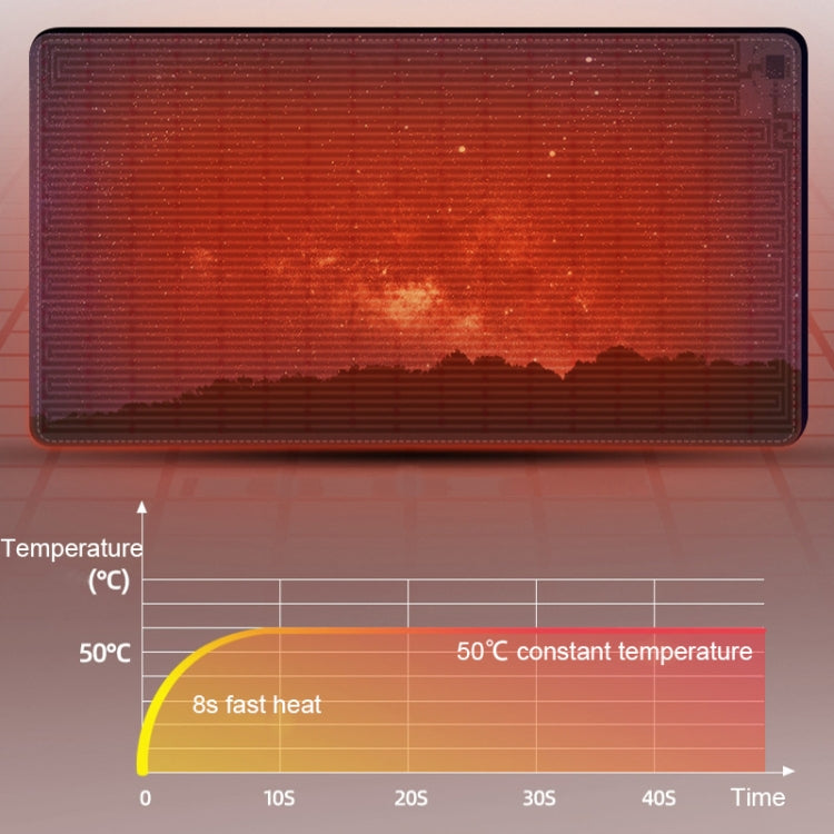 Intelligent Timing Heating Waterproof Warm Mouse Pad CN Plug, Size:, 60x36cm, 80x33cm