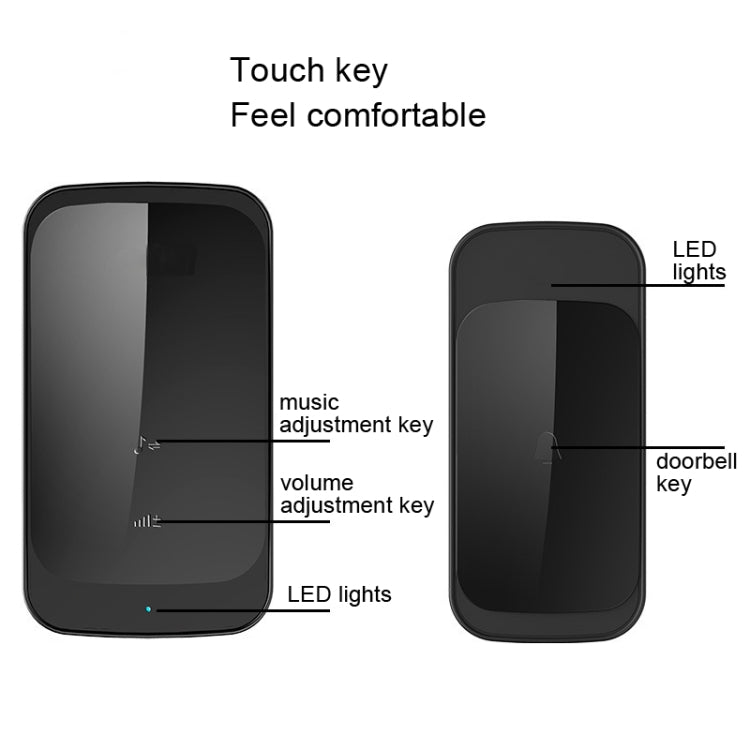 C03 1 For 1 Home Wireless Waterproof Touch Sensor Doorbell, C03 EU Plug Black, C03 US Plug Black, C03 US Plug White, C03 UK Plug Black, C03 UK Plug White, C03 EU Plug White