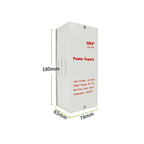 GBU Access Control Special Power Controller, GBU-XS106, GBU-XS103