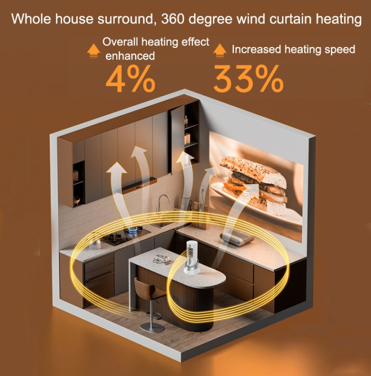 1200W Defender Heater Home Living Room Energy-saving Small Electric Heater, EU Plug, US Plug, UK Plug