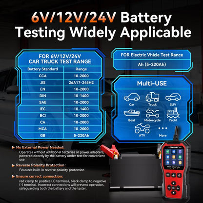 KONNWEI OBDII EOBD CAN Engine Code Reader Car Diagnostic Tool 13 Languages, KW341