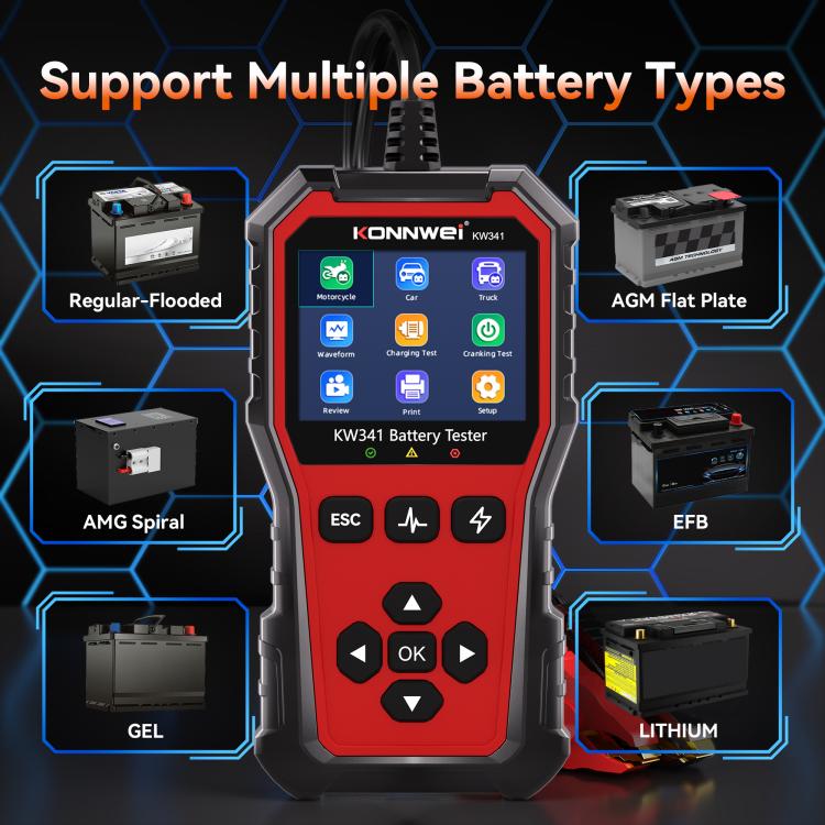 KONNWEI OBDII EOBD CAN Engine Code Reader Car Diagnostic Tool 13 Languages, KW341