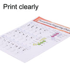 Coated Paper Saxophone Fingering Chord Diagrams Saxophone Practice Figure