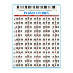Staff Piano Chord Practice Picture Coated Paper 88 Keys Beginner Piano Fingering Chart, Size:, Small, Large