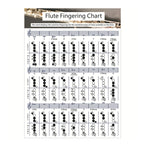 Coated Paper Flute Chord Fingering Practice Chart Staff Chord Fingering