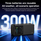 For DJI Matrice 4D / 4TD LKTOP UC363 Digital Display 3-Channel Charging Manager 300W Battery Fast Charger, US Plug, EU Plug
