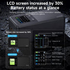 For DJI Matrice 4D / 4TD LKTOP UC363 Digital Display 3-Channel Charging Manager 300W Battery Fast Charger, US Plug, EU Plug