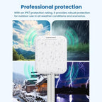 COMFAST CF-WA971 WiFi 7 Outdoor Access Point 3600Mbps With Directional Coverage, 2.5G WAN & Gigabit LAN Ports, EU Plug, US Plug, UK Plug