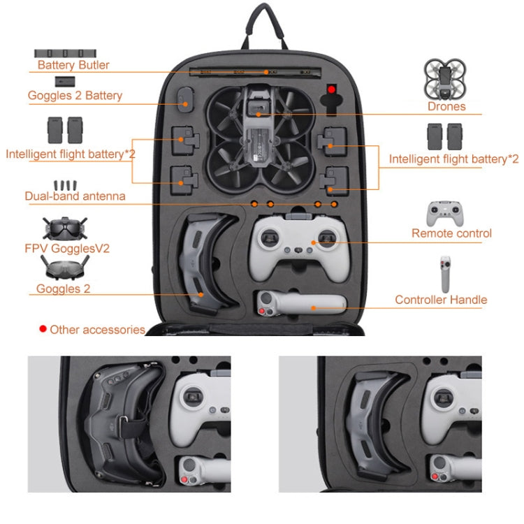 For DJI AVATA  Storage Bag Hard Shell Waterproof Shoulder Bag Backpack, Style 1 Metal Gray Yellow Inner, Style 1 Brushed Gray Black Inner, Style 1 Metal Gray Black Inner, Style 1 Brushed Gray Yellow Inner