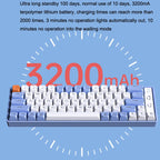 LANGTU GK65 65 Keys Wireless / Bluetooth / Wired Three Model Game Mechanical Keyboard, Cable Length: 1.5m, GK65 (Sky Blue), GK65 (Milk White)