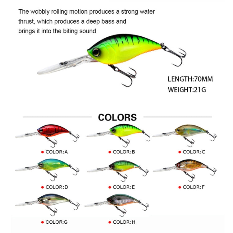 2pcs Inner Laser Deep Dive Sea Fishing Rock Fat Fake Bait Plastic Stiff Bait, 2pcs CB034/A, 2pcs Cb034/B, 2pcs CB034/C, 2pcs CB033/A, 2pcs CB034/D, 2pcs CB033/B, 2pcs CB034/E, 2pcs CB033/C, 2pcs CB034/F, 2pcs CB033/D, 2pcs CB033/E, 2pcs CB033/F        ...