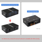 Waveshare Gigabit2.5G Dual Ethernet Industrial Computer Based