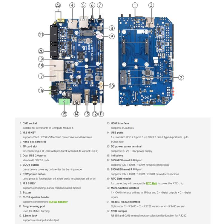 Waveshare Gigabit2.5G Dual Ethernet Industrial Computer Based