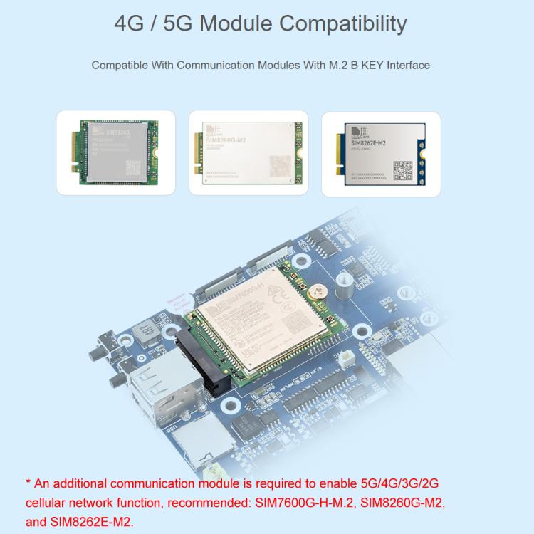 Waveshare Gigabit2.5G Dual Ethernet Industrial Computer Based 