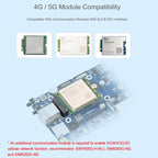 Waveshare Gigabit2.5G Dual Ethernet Industrial Computer Based 