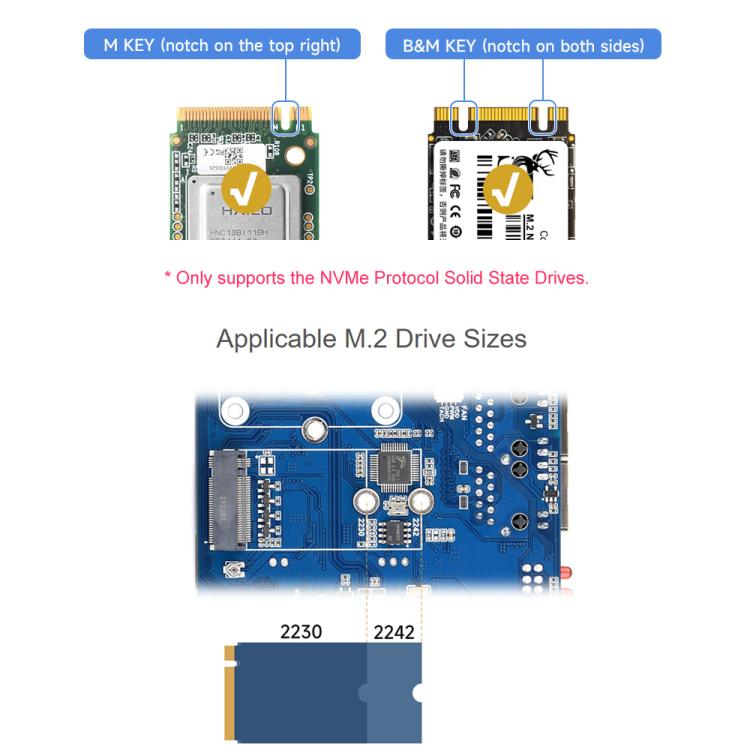 Waveshare Gigabit2.5G Dual Ethernet Industrial Computer Based