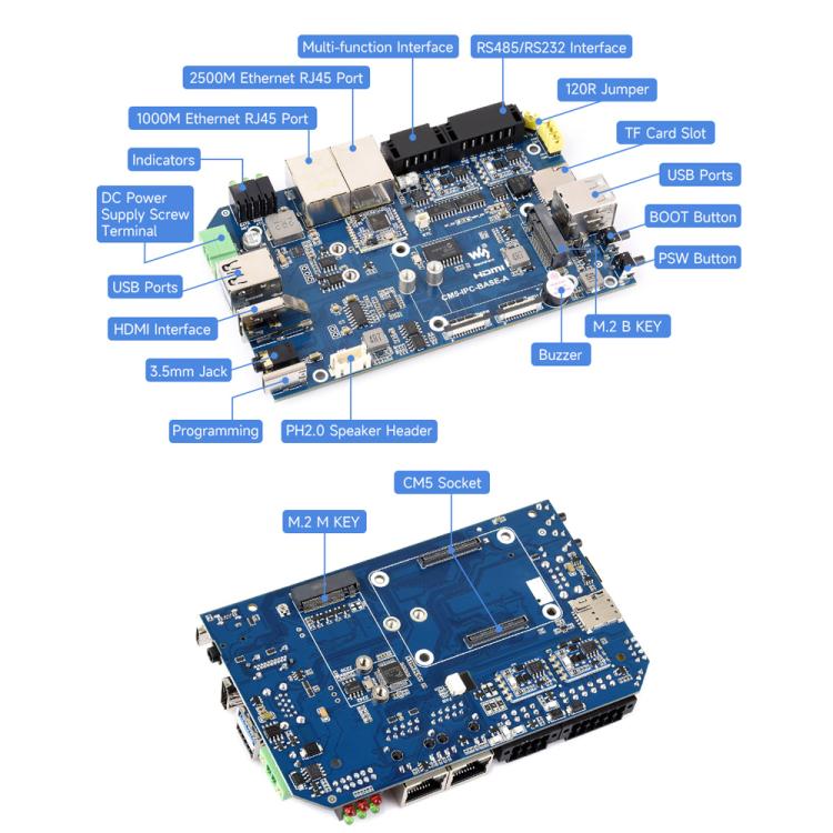 Waveshare Gigabit2.5G Dual Ethernet Industrial Computer Based