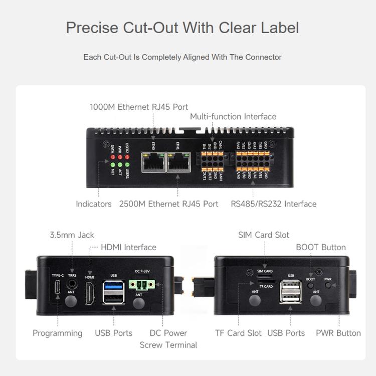 Waveshare Gigabit2.5G Dual Ethernet Industrial Computer Based
