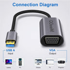 QGeeM QG-UA07-A USB 3.0 to VGA High Speed Transfer Multi-Display Video Converter, USB 3.0 to VGA