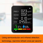 ZN-2COWT 6 In 1 PM2.5 Infrared Sensor CO2 Formaldehyde TVOC Temperature Humidity Detector, 6 In 1 Infrared/Semiconductor