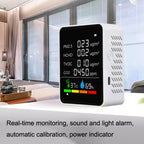 ZN-2COWT 6 In 1 PM2.5 Infrared Sensor CO2 Formaldehyde TVOC Temperature Humidity Detector, 6 In 1 Infrared/Semiconductor