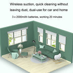P02 Vehicles / Household High Power Large Suction Portable Wireless Handheld Vacuum Cleaner, P02 Star Black, P02 Dark Night Green