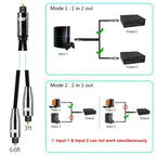 EMK 1 to 2 Audio Optical Digital Cable, EMK 1 to 2