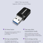 Driver-free USB Wireless Gigabit Network Card WIFI Transmitter Receiver, 2