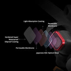 For DJI Mini 3 PGYTECH Filter Aluminum Alloy Drone Filter,Spec:, UV, CPL, ND 16/64/128/256, CPL+NDPL 16/64/128/256