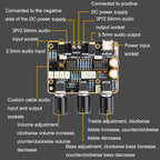 NE5532 Tuner Plate Active Filter Amplifier Board HIFI Front Module Universal Dual Operation Amplifier, NE5532