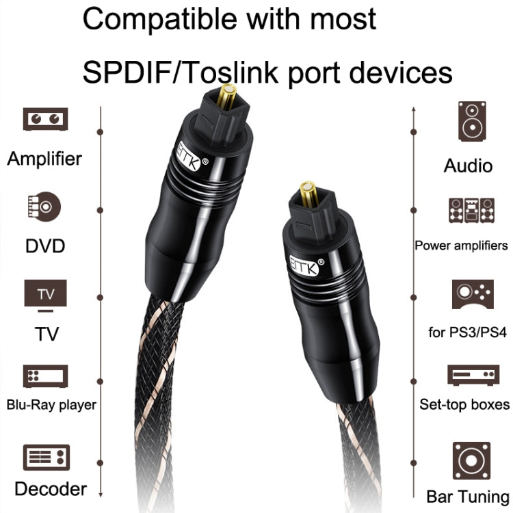EMK Digital Optical Fiber Audio Cable Amplifier Audio Line, Length, 1m, 1.5m, 1.8m, 2m, 3m, 5m, 8m, 10m, 15m, 20m, 30m