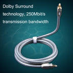 EMK YL/B Audio Digital Optical Fiber Cable Square To Square Audio Connection Cable, Length:, 1m, 1.5m, 1.8m, 2m, 3m, 5m, 8m, 10m, 15m, 20m, 30m