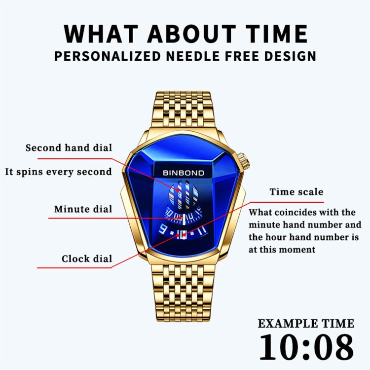 BINBOND Locomotive Concept Steel Belt Watch Men Live Black Technology Watch, Steel Belt Full Gold-Blue Face, Steel Belt Full Gold Gold Face, Steel Belt Black Stee Blue Face, Steel Belt Black Steel White Face, Steel Belt White Steel Blue Face           ...