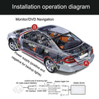 R0003 LED Fill Light External Reversing Video Camera HD Night Vision CCD Car Camera, 8 LED Lamp P System, 8 LED Lamp N System, 12 LED Lamp P System, 12 LED Lamp N System