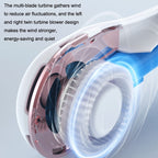 S57 Outdoor Sports RGB Hanging Neck Fan Folding Portable Mini Bladeless USB Fan, S57 Element White, S57 Mint Green, S57 Clove purple