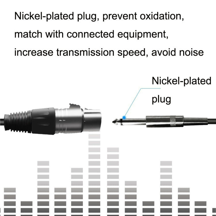 6.35mm Caron Female To XLR 2pin Balance Microphone Audio Cable Mixer Line, 0.5m, 1m, 1.5m, 2m, 3m, 5m, 10m, 15m, 20m, 30m