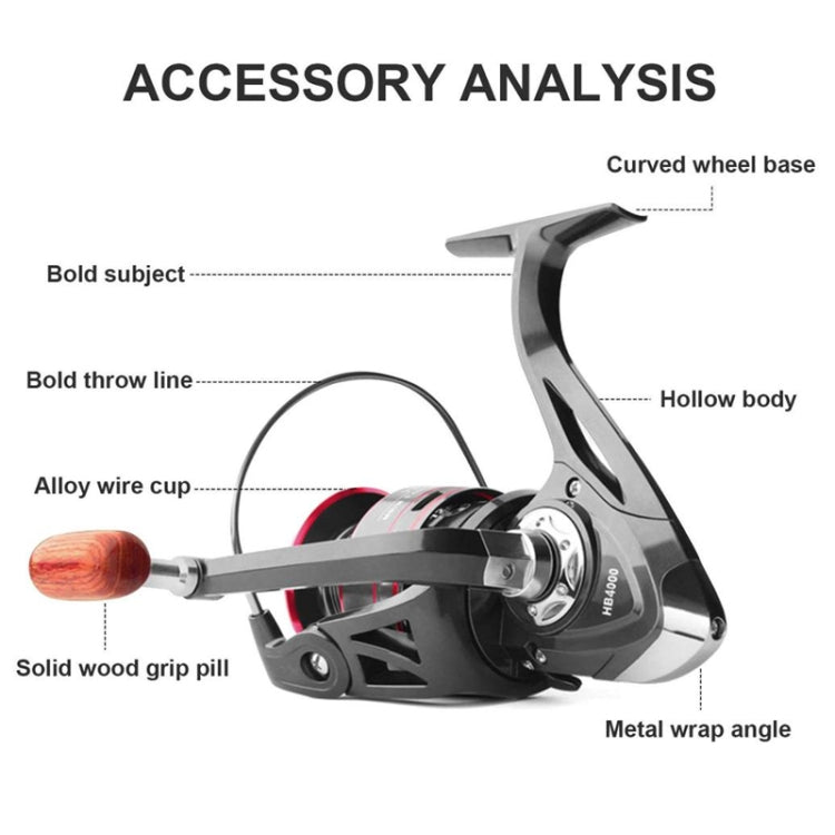 Fishing Reel Metal Spool Spinning Reel Durable Enhance Wheels For Saltwater or Freshwater, HB500, HB1000, HB2000, HB3000, HB4000, HB5000, HB6000, HB7000, HC500, HC1000, HC2000, HC3000, HC4000, HC5000, HC6000, HC7000