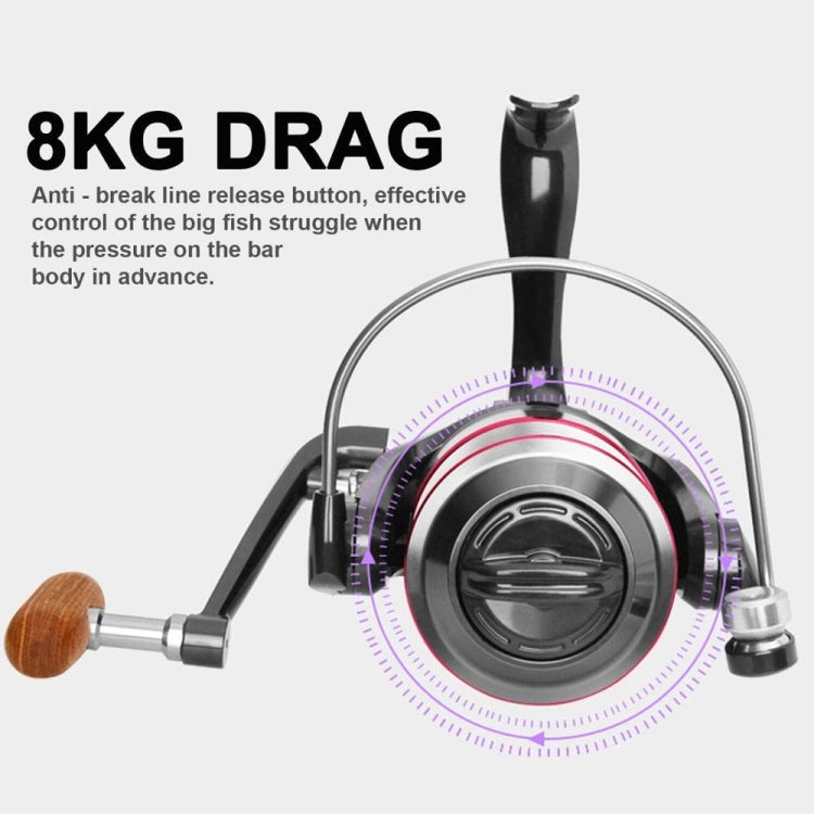 Fishing Reel Metal Spool Spinning Reel Durable Enhance Wheels For Saltwater or Freshwater, HB500, HB1000, HB2000, HB3000, HB4000, HB5000, HB6000, HB7000, HC500, HC1000, HC2000, HC3000, HC4000, HC5000, HC6000, HC7000