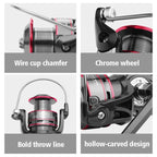 Fishing Reel Metal Spool Spinning Reel Durable Enhance Wheels For Saltwater or Freshwater, HB500, HB1000, HB2000, HB3000, HB4000, HB5000, HB6000, HB7000, HC500, HC1000, HC2000, HC3000, HC4000, HC5000, HC6000, HC7000