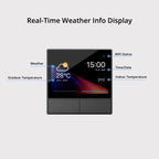 Sonoff NSPanel WiFi Smart Scene Switch Thermostat Temperature All-in-One Control Touch Screen, EU Plug, US Plug
