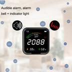 PTH-9C Gas Detector Infrared Carbon Dioxide Detector Temperature And Humidity Meter, PTH-9C