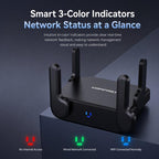 COMFAST CF-WR672BE Wi-Fi 7 BE3600 Wireless Router Dual 2.5G WAN/LAN Ports, EU Plug, US Plug, UK Plug, AU Plug