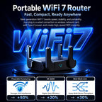 COMFAST CF-WR672BE Wi-Fi 7 BE3600 Wireless Router Dual 2.5G WAN/LAN Ports, EU Plug, US Plug, UK Plug, AU Plug