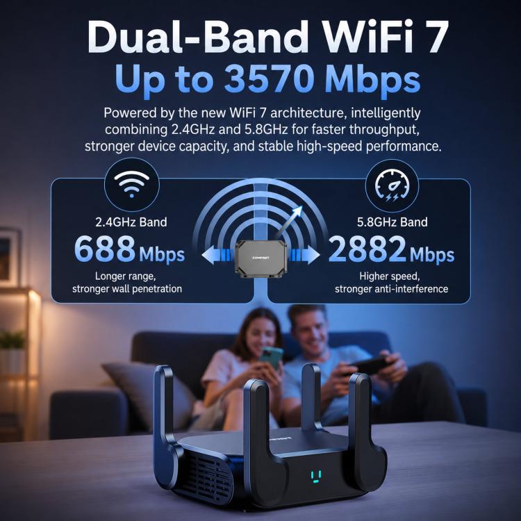 COMFAST CF-WR672BE Wi-Fi 7 BE3600 Wireless Router Dual 2.5G WAN/LAN Ports, EU Plug, US Plug, UK Plug, AU Plug
