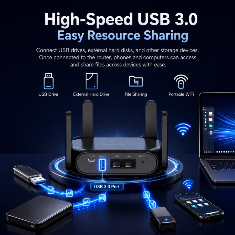 COMFAST CF-WR672BE Wi-Fi 7 BE3600 Wireless Router Dual 2.5G WAN/LAN Ports, EU Plug, US Plug, UK Plug, AU Plug