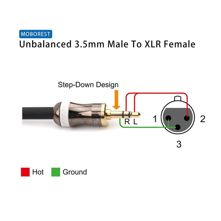 3.5mm To Caron Female Sound Card Microphone Audio Cable, Length:, 0.5m, 1m, 1.5m, 2m, 3m, 5m, 10m, 15m