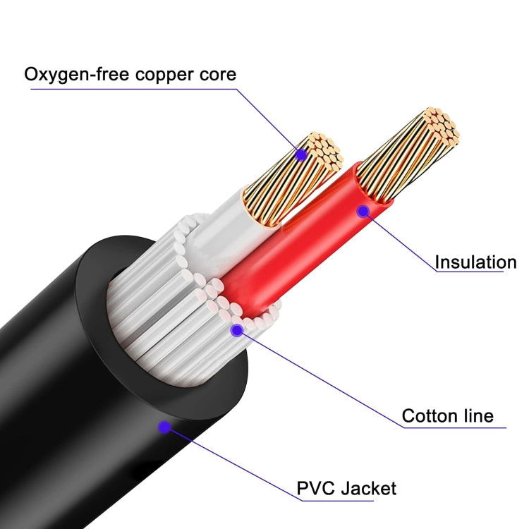 Audio Cable, 4 Core Ommus Female To 6.35mm Female, 4 Core Ommus Female To 6.35mm Male
