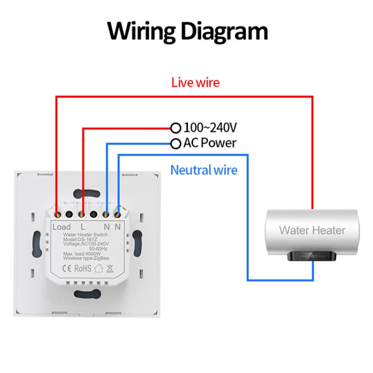 High Power Time Voice Control EU Plug, WIFI 20A White, WIFI 20A Black, ZigBee 20A White, ZigBee 20A Black