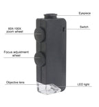 MG10081-1 60-100X Adjustable Focus Magnifier LED Light Pocket Microscope, Without Clip